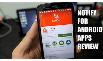 Source Notify: App Reviews; Features; Pricing & Download | OpossumSoft